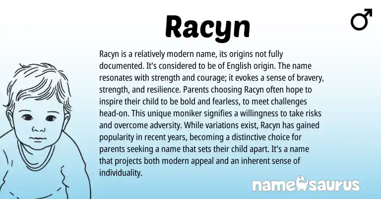 Infographic about Racyn name meaning, Racyn is a name from English origin(s).