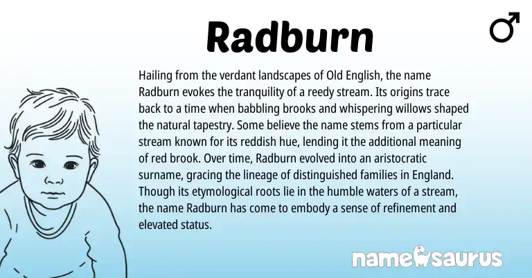Infographic about Radburn name meaning, Radburn is a name from Old English, England origin(s).