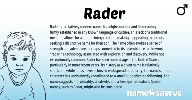 Infographic about Rader name meaning, Rader is a name from Germanic origin(s).