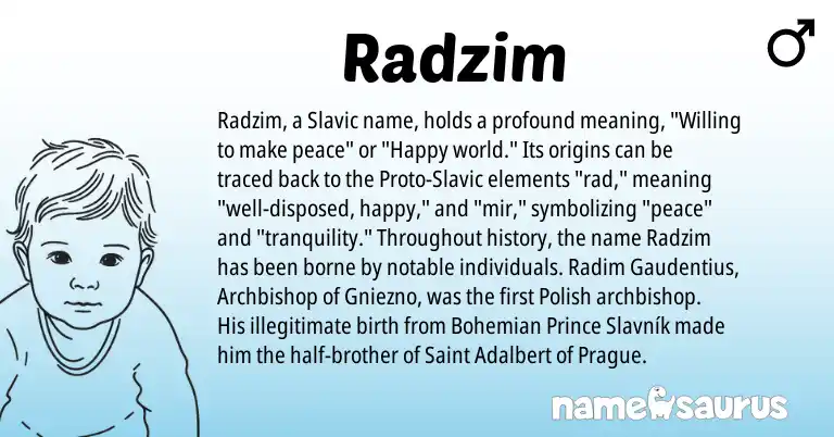 Infographic about Radzim name meaning, Radzim is a name from Slavic, Polish origin(s).