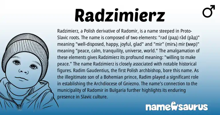 Infographic about Radzimierz name meaning, Radzimierz is a name from Polish, Slavic origin(s).