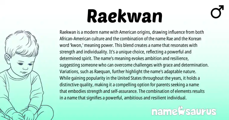Infographic about Raekwan name meaning, Raekwan is a name from Korean, American origin(s).