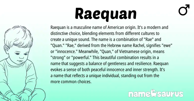 Infographic about Raequan name meaning, Raequan is a name from American, Vietnamese, Hebrew origin(s).