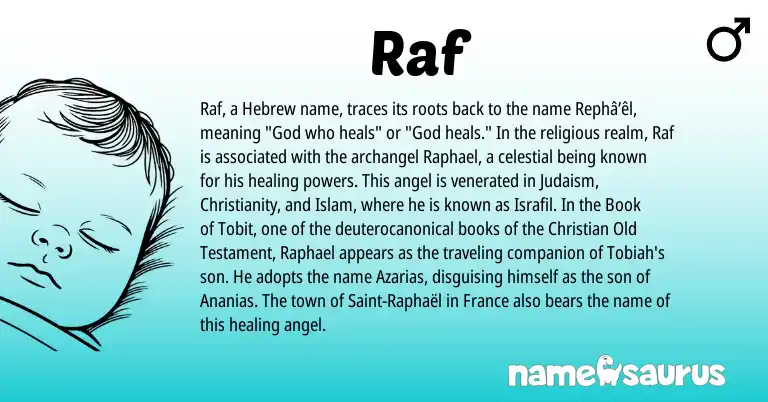 Infographic about Raf name meaning, Raf is a name from Judaism, Christianity, Hebrew origin(s).