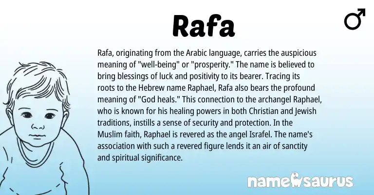 Infographic about Rafa name meaning, Rafa is a name from Jewish, Muslim, Arabic, Hebrew origin(s).