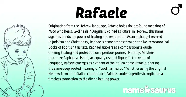 Infographic about Rafaele name meaning, Rafaele is a name from Judaism, Christianity, Hebrew, Italian origin(s).