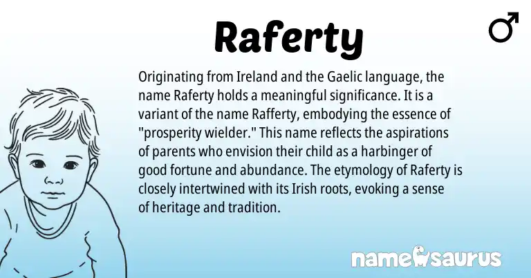 Infographic about Raferty name meaning, Raferty is a name from Irish, Ireland, Gaelic origin(s).