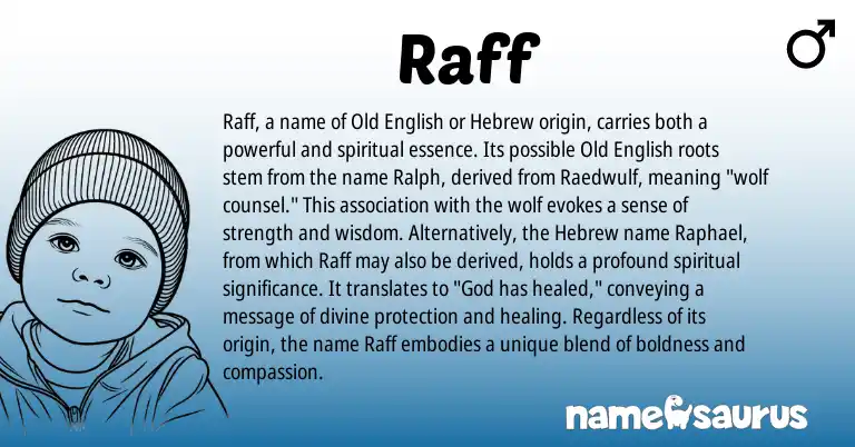 Infographic about Raff name meaning, Raff is a name from Old English, Hebrew origin(s).