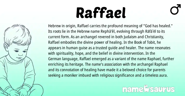 Infographic about Raffael name meaning, Raffael is a name from Judaism, German, Christianity, Hebrew origin(s).