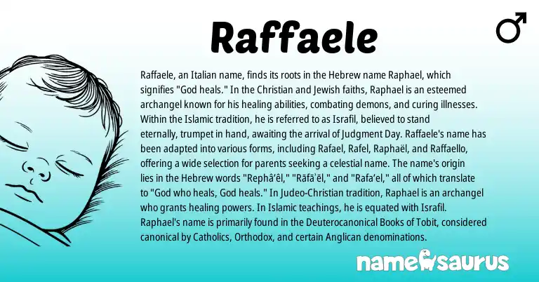Infographic about Raffaele name meaning, Raffaele is a name from Jewish, Hebrew, Italian origin(s).