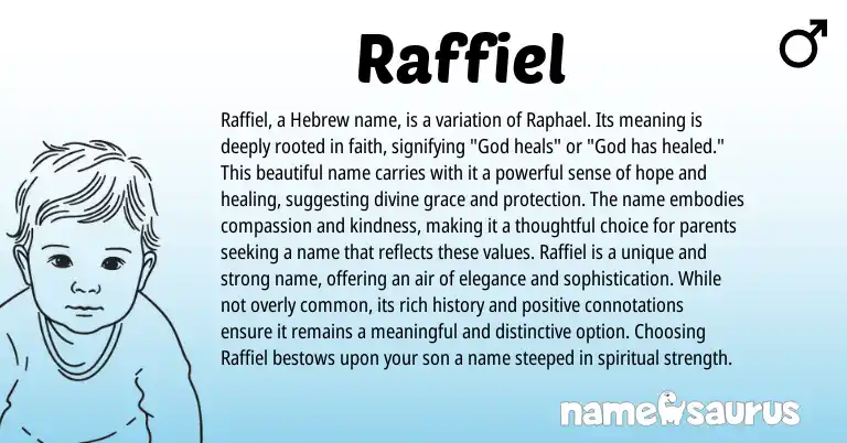 Infographic about Raffiel name meaning, Raffiel is a name from Hebrew origin(s).