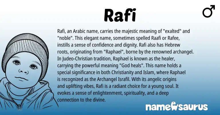 Infographic about Rafi name meaning, Rafi is a name from Christianity, Arabic, Hebrew origin(s).