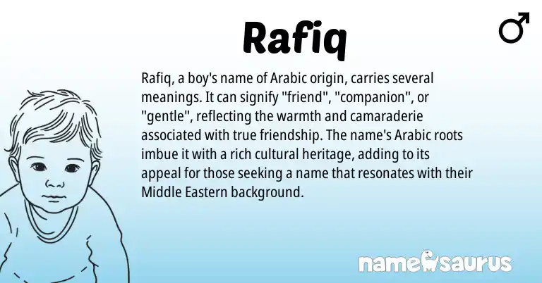Infographic about Rafiq name meaning, Rafiq is a name from Arabic origin(s).