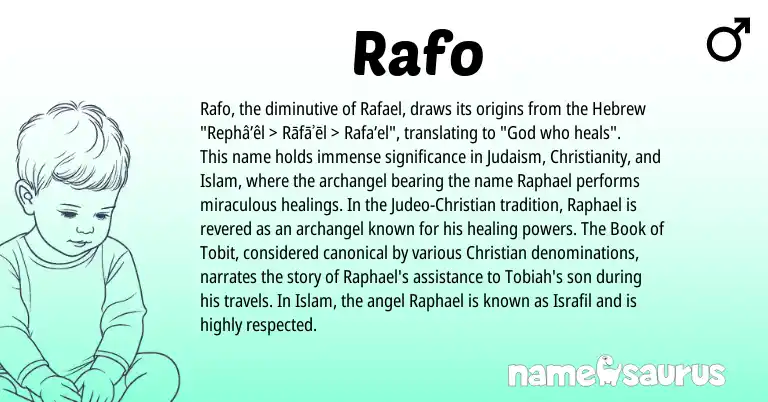 Infographic about Rafo name meaning, Rafo is a name from Judaism, Christianity, Hebrew origin(s).