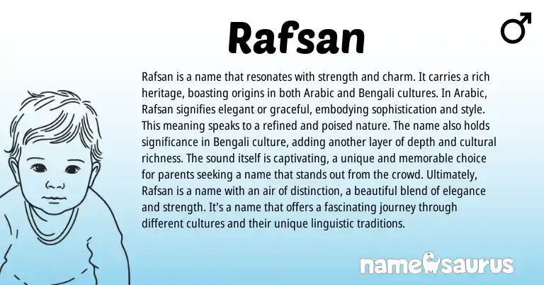 Infographic about Rafsan name meaning, Rafsan is a name from Arabic origin(s).