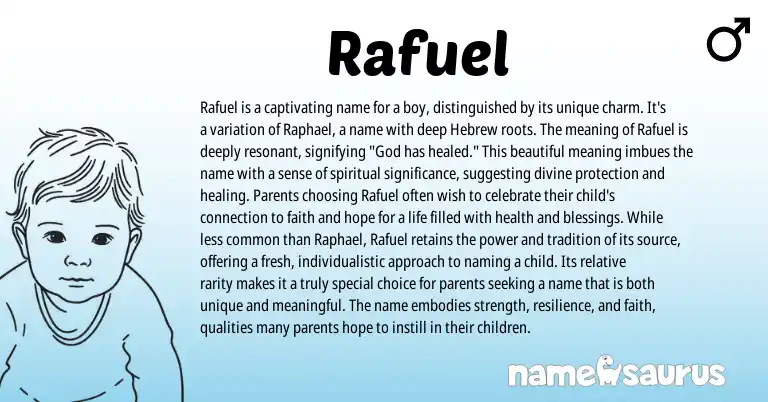 Infographic about Rafuel name meaning, Rafuel is a name from Hebrew origin(s).