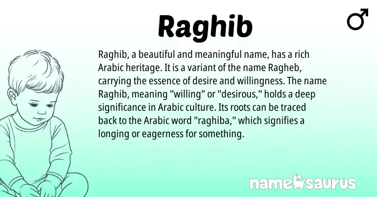 Infographic about Raghib name meaning, Raghib is a name from Arabic origin(s).