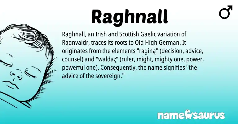 Infographic about Raghnall name meaning, Raghnall is a name from Irish, Old High German, Gaelic, Scottish origin(s).