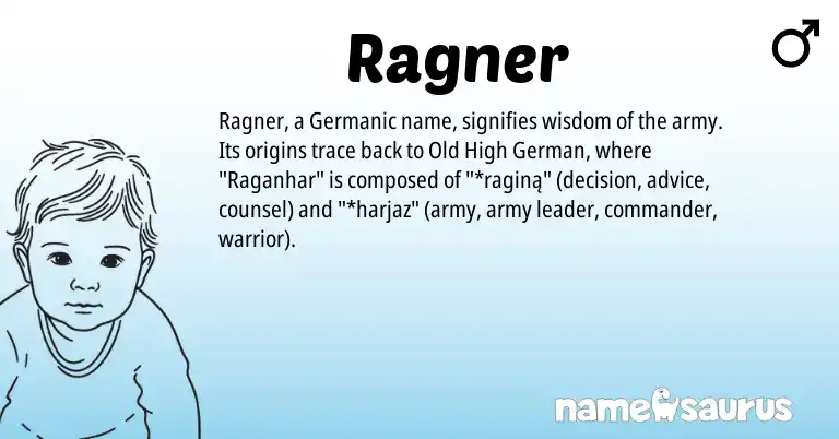 Infographic about Ragner name meaning, Ragner is a name from Old High German, Germanic origin(s).