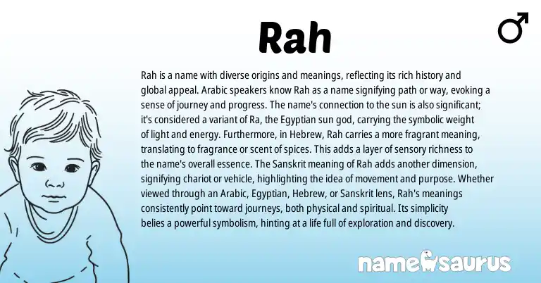 Infographic about Rah name meaning, Rah is a name from Egyptian, Persian, Sanskrit, Hebrew, Arabic origin(s).