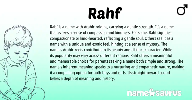 Infographic about Rahf name meaning, Rahf is a name from Arabic origin(s).