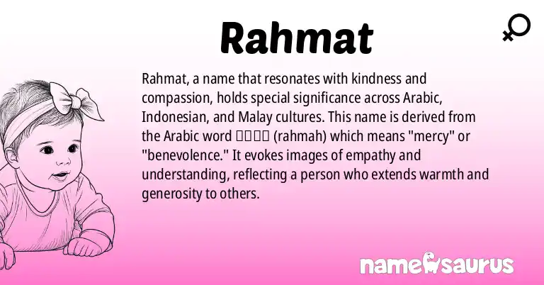 Infographic about Rahmat name meaning, Rahmat is a name from Arabic, Indonesian, Malay, Urdu origin(s).