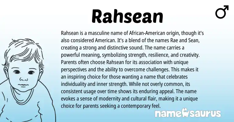 Infographic about Rahsean name meaning, Rahsean is a name from Other origin(s).