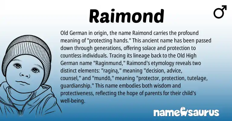 Infographic about Raimond name meaning, Raimond is a name from Old German, Old High German origin(s).