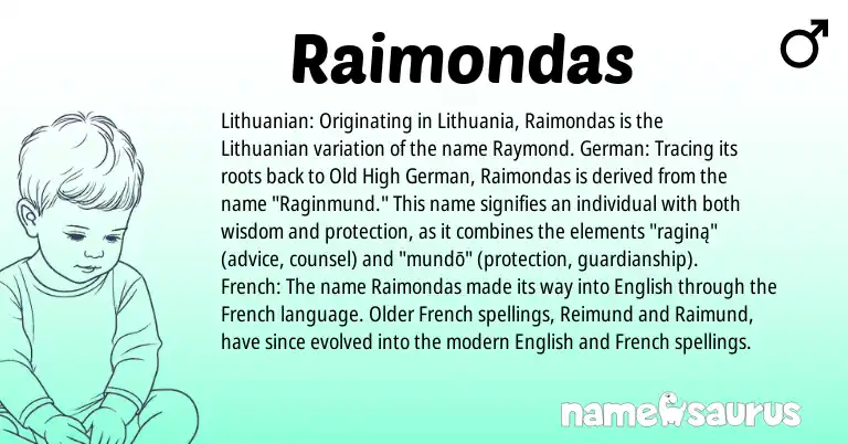 Infographic about Raimondas name meaning, Raimondas is a name from Lithuanian, Old High German, English, French, German origin(s).