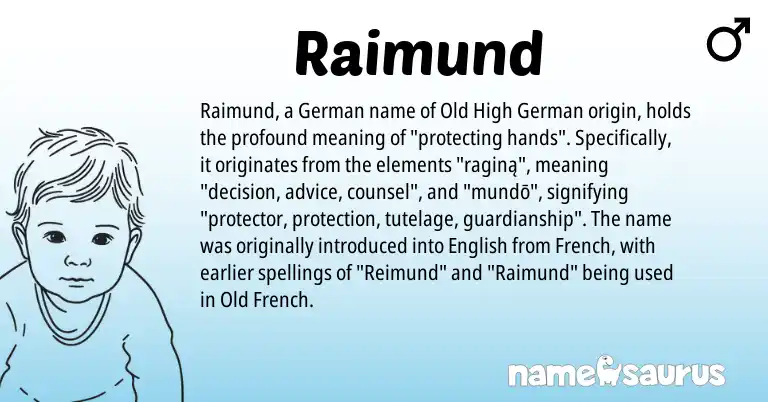 Infographic about Raimund name meaning, Raimund is a name from Old High German, English, Old French, French, German origin(s).