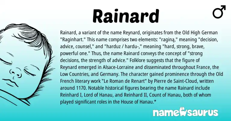 Infographic about Rainard name meaning, Rainard is a name from Old High German, Roman, Folklore, Old French origin(s).