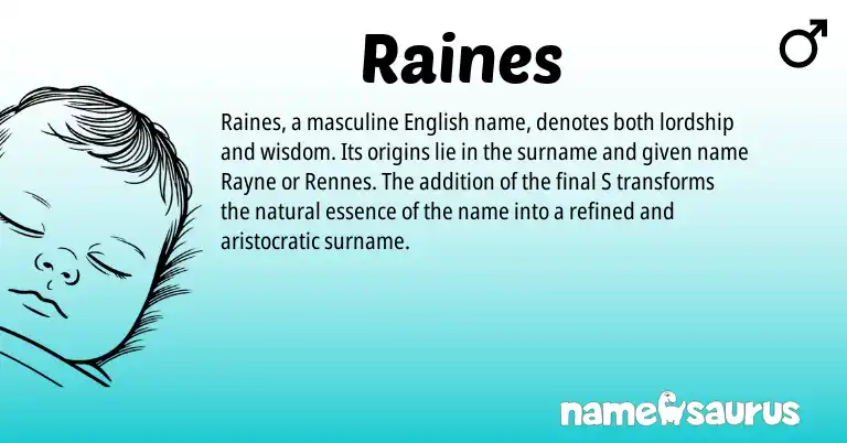 Infographic about Raines name meaning, Raines is a name from English origin(s).