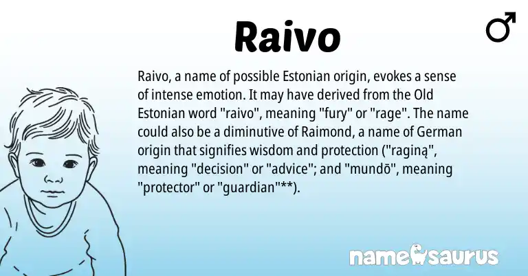 Infographic about Raivo name meaning, Raivo is a name from German, Estonian origin(s).