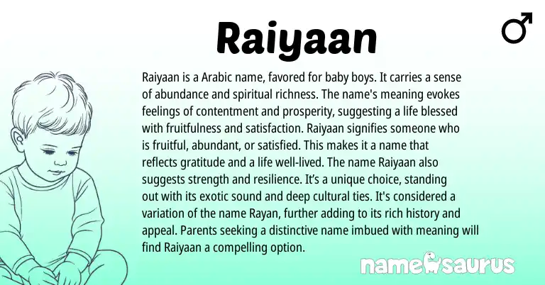 Infographic about Raiyaan name meaning, Raiyaan is a name from Arabic origin(s).
