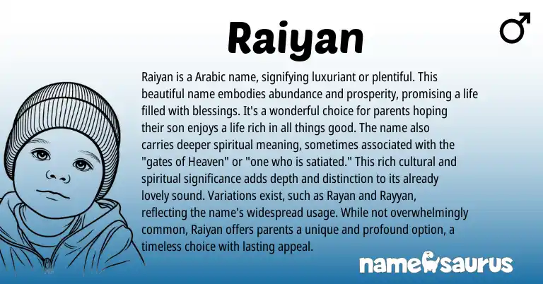 Infographic about Raiyan name meaning, Raiyan is a name from Arabic origin(s).