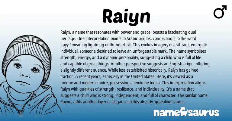 Infographic about Raiyn name meaning, Raiyn is a name from Arabic origin(s).
