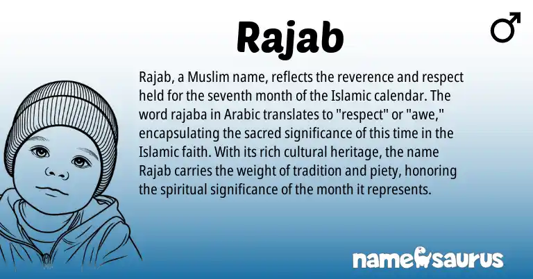 Infographic about Rajab name meaning, Rajab is a name from Arabic, Muslim origin(s).