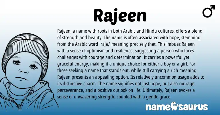 Infographic about Rajeen name meaning, Rajeen is a name from Arabic origin(s).
