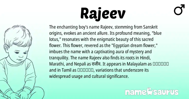 Infographic about Rajeev name meaning, Rajeev is a name from Malayalam, Nepali, Hindi, Tamil, Egyptian, Sanskrit, Marathi origin(s).