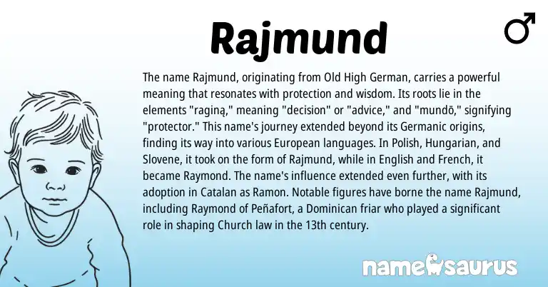 Infographic about Rajmund name meaning, Rajmund is a name from Polish, Old High German, English, European, Catalan, Hungarian, French, Germanic, Slovene origin(s).