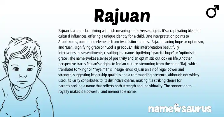 Infographic about Rajuan name meaning, Rajuan is a name from Arabic, American origin(s).