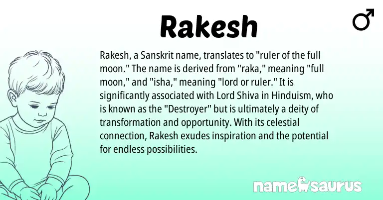 Infographic about Rakesh name meaning, Rakesh is a name from Hinduism, Sanskrit origin(s).