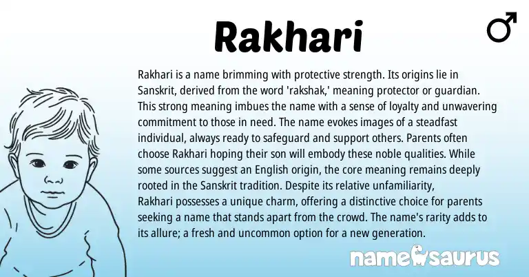 Infographic about Rakhari name meaning, Rakhari is a name from Sanskrit origin(s).