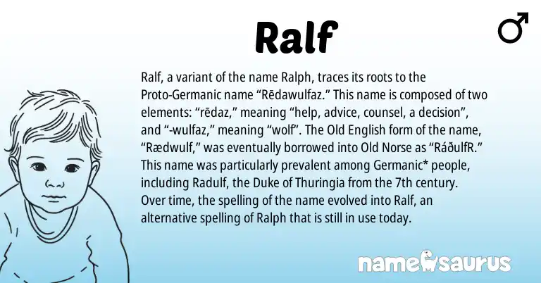 Infographic about Ralf name meaning, Ralf is a name from Old English, Germanic, Old Norse origin(s).