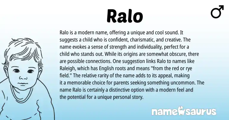 Infographic about Ralo name meaning, Ralo is a name from Other origin(s).