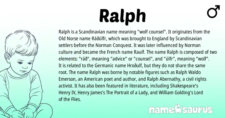 Infographic about Ralph name meaning, Ralph is a name from Old Norse, Scandinavian, England, French, Germanic, Norman, American origin(s).