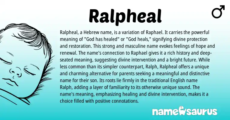 Infographic about Ralpheal name meaning, Ralpheal is a name from Hebrew origin(s).