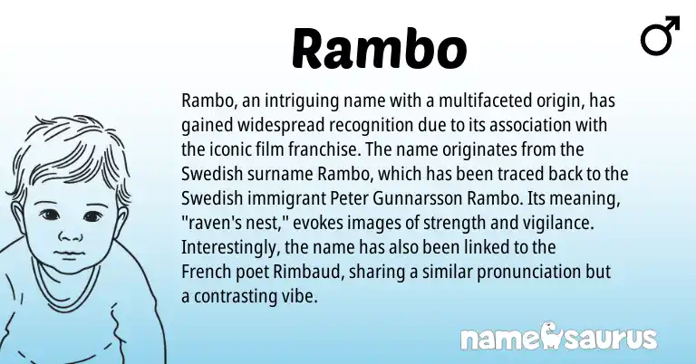 Infographic about Rambo name meaning, Rambo is a name from French, Swedish origin(s).
