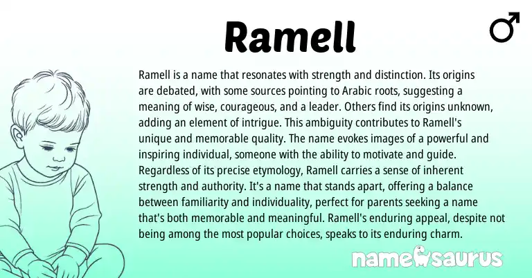 Infographic about Ramell name meaning, Ramell is a name from Arabic, American origin(s).