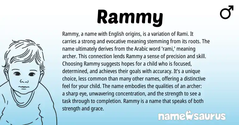 Infographic about Rammy name meaning, Rammy is a name from Arabic origin(s).
